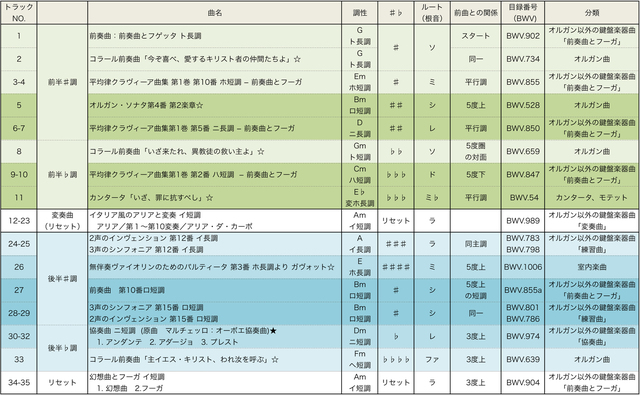 olafsson_list02.jpg